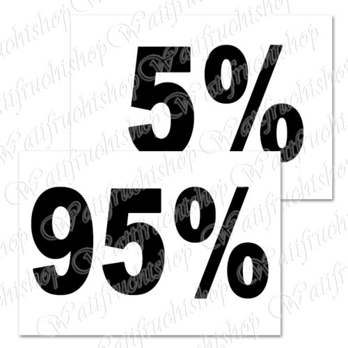 JPG-fil Rabat Tegn 5% - 95%